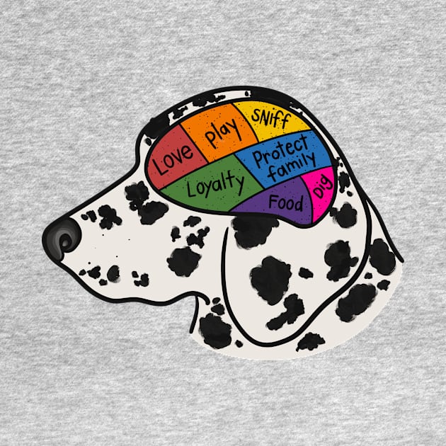 A Dalmatian's Mind by rmcbuckeye